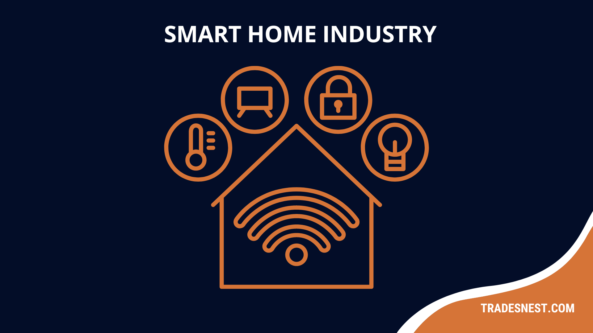 Smart home industry